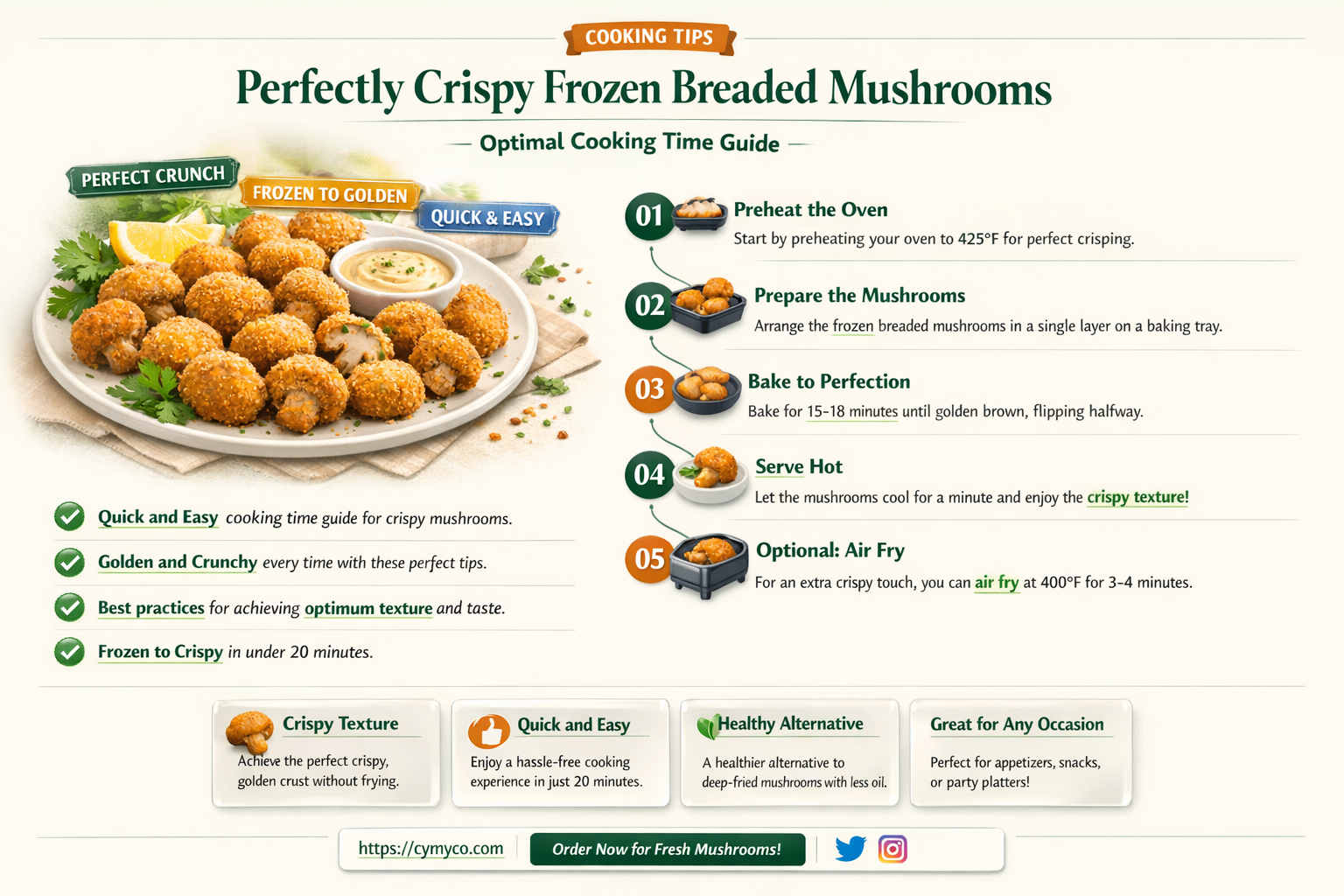 how long to cook frozen breaded mushrooms