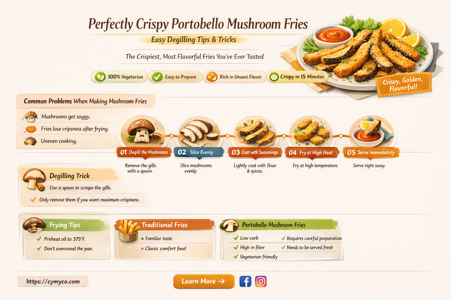 how to degill portobello mushroom fries