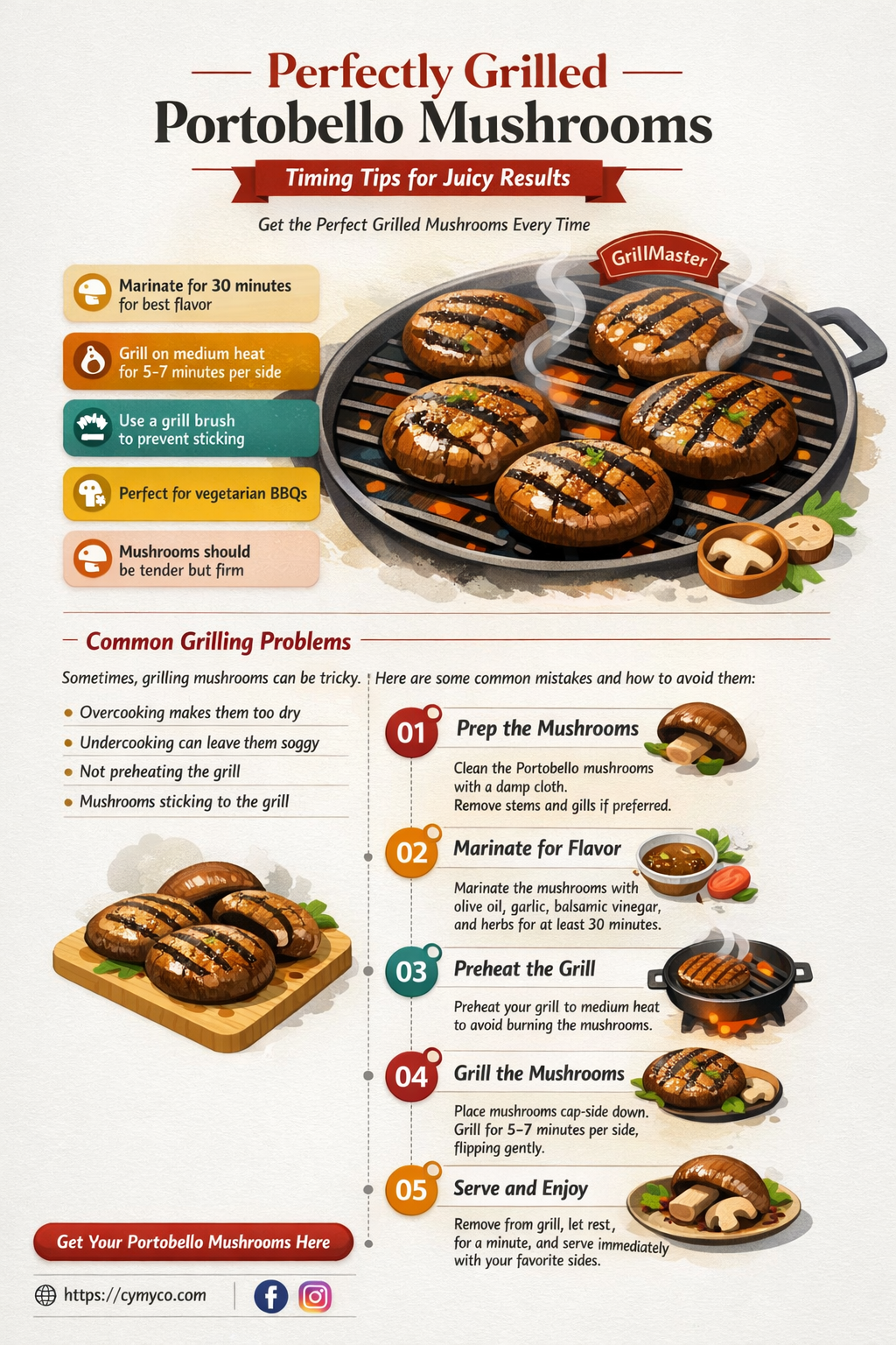 how long to cook portobello mushrooms on the grill