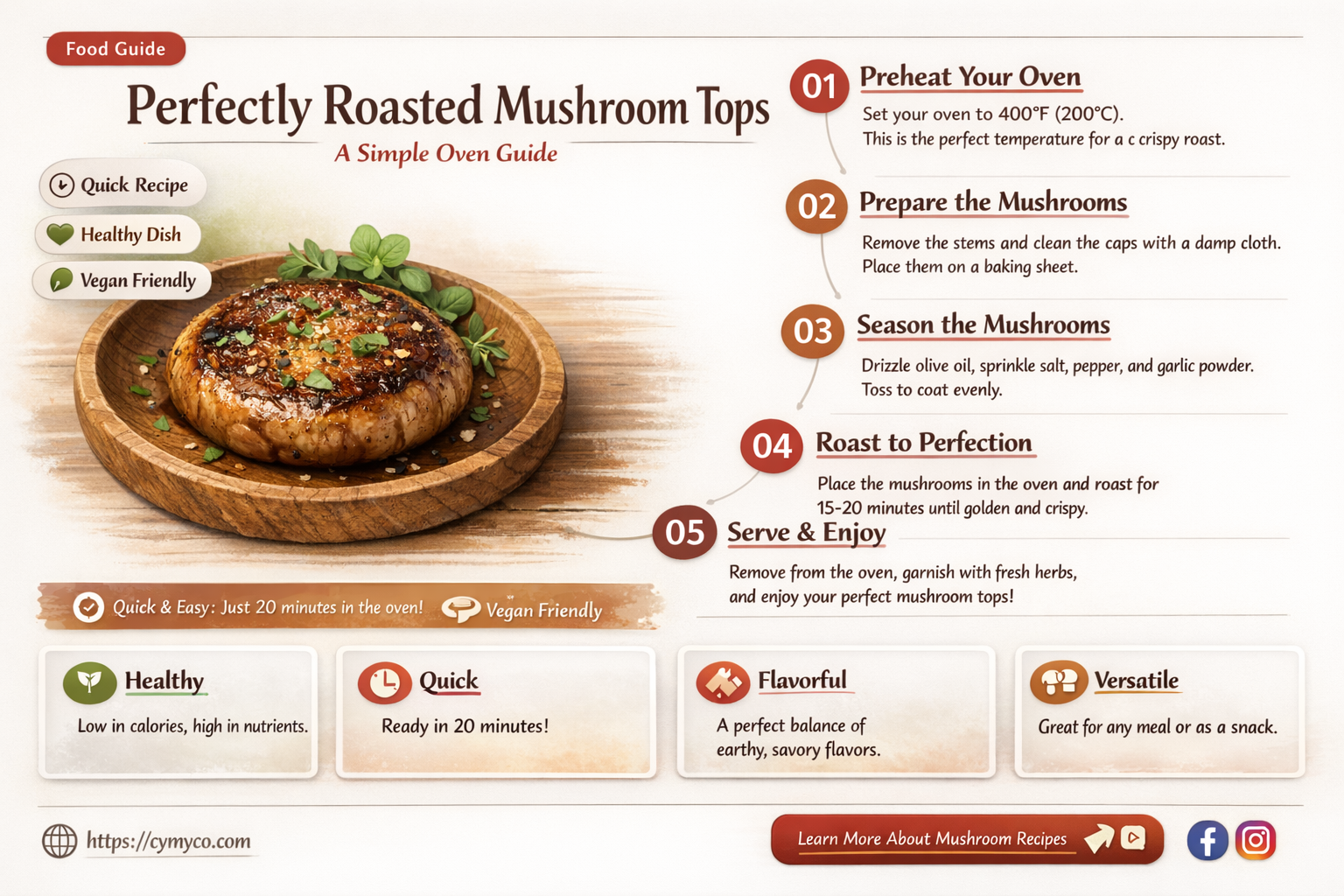 how long to cook mushroom tops in theoven