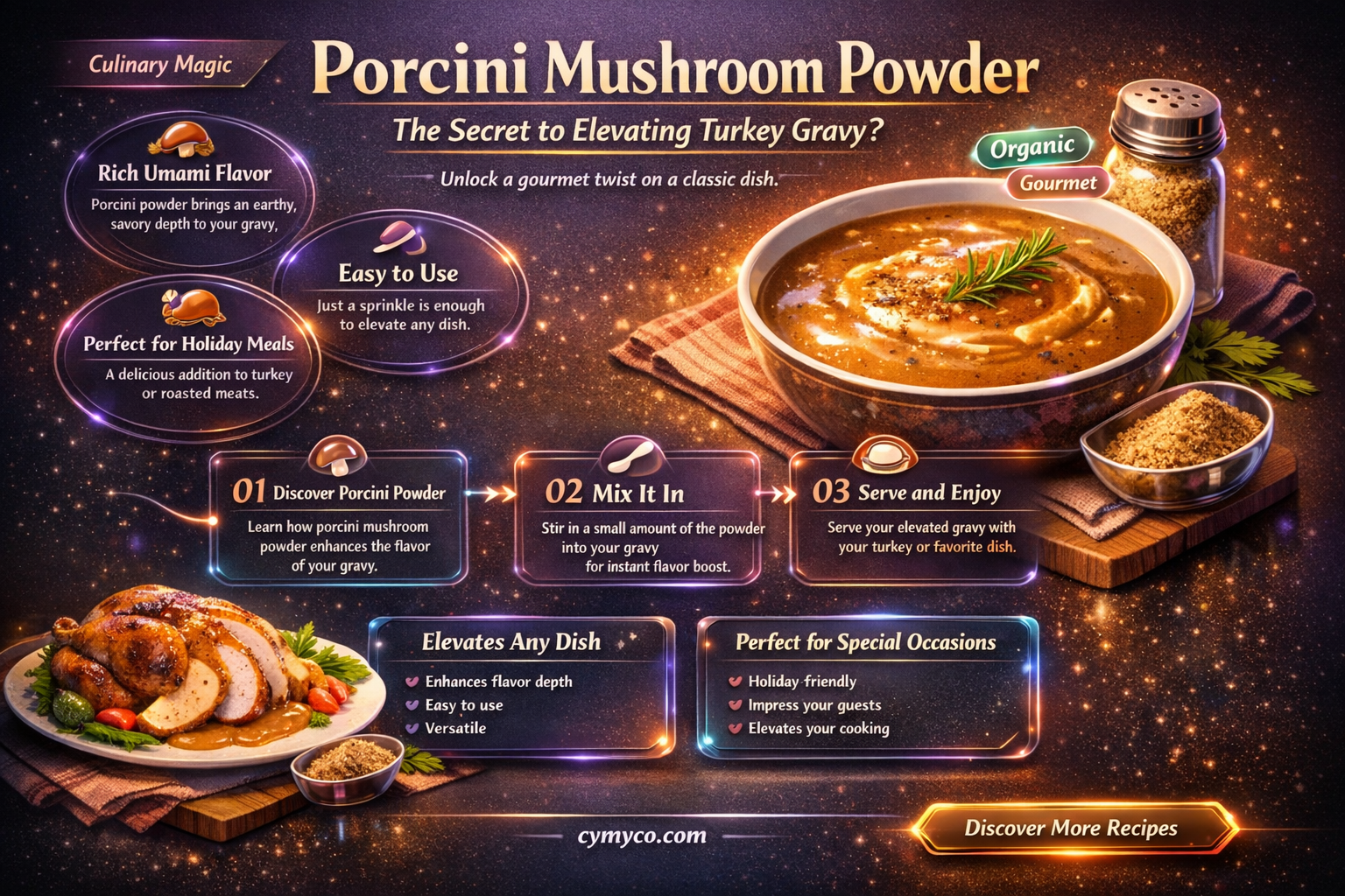 does adding porcini mushroom powder really enhance turkey gravy