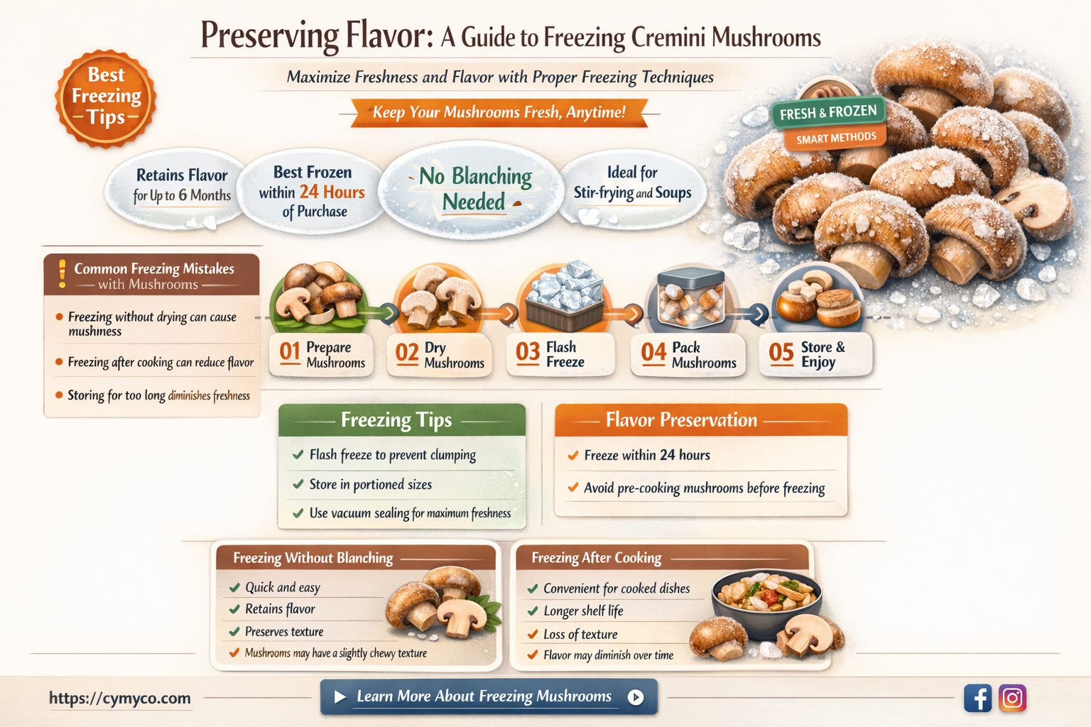 how to freeze cremini mushrooms