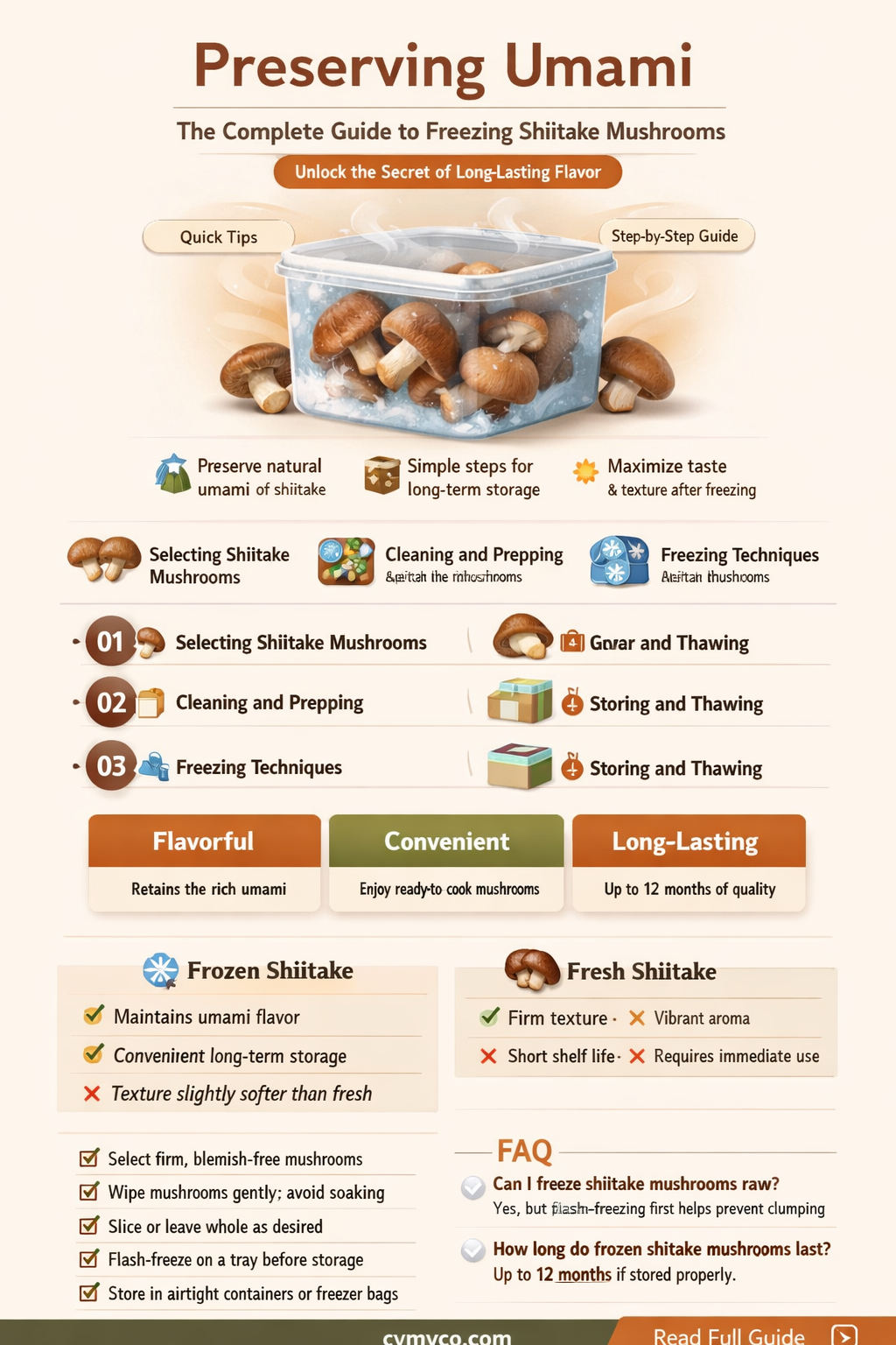 can you freeze shiitake