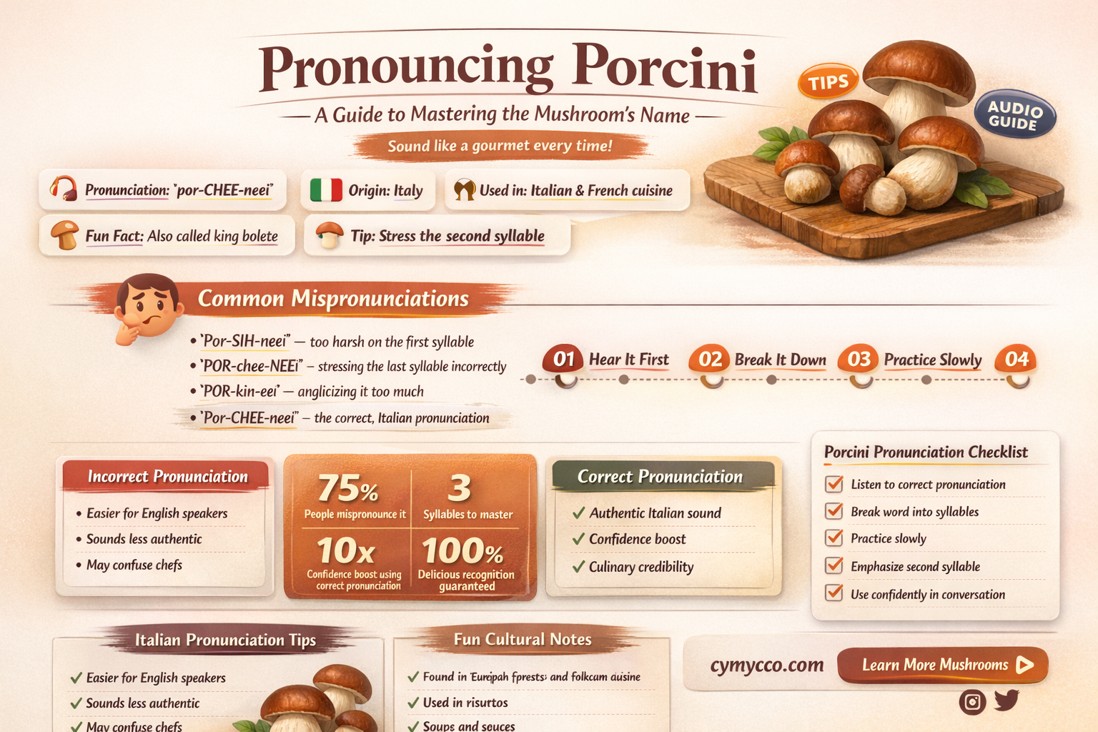 how to say porcini