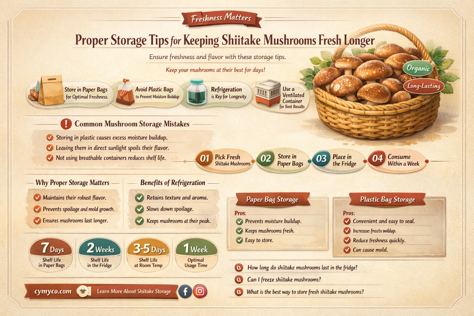 how to store fresh shiitake mushrooms