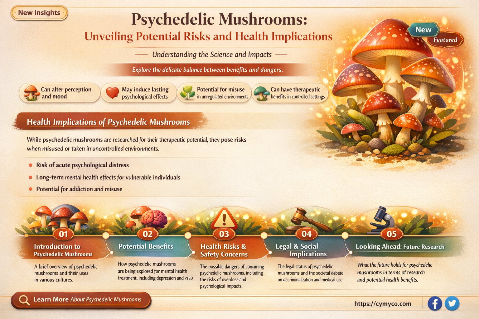 are psychedelic mushrooms bad for you