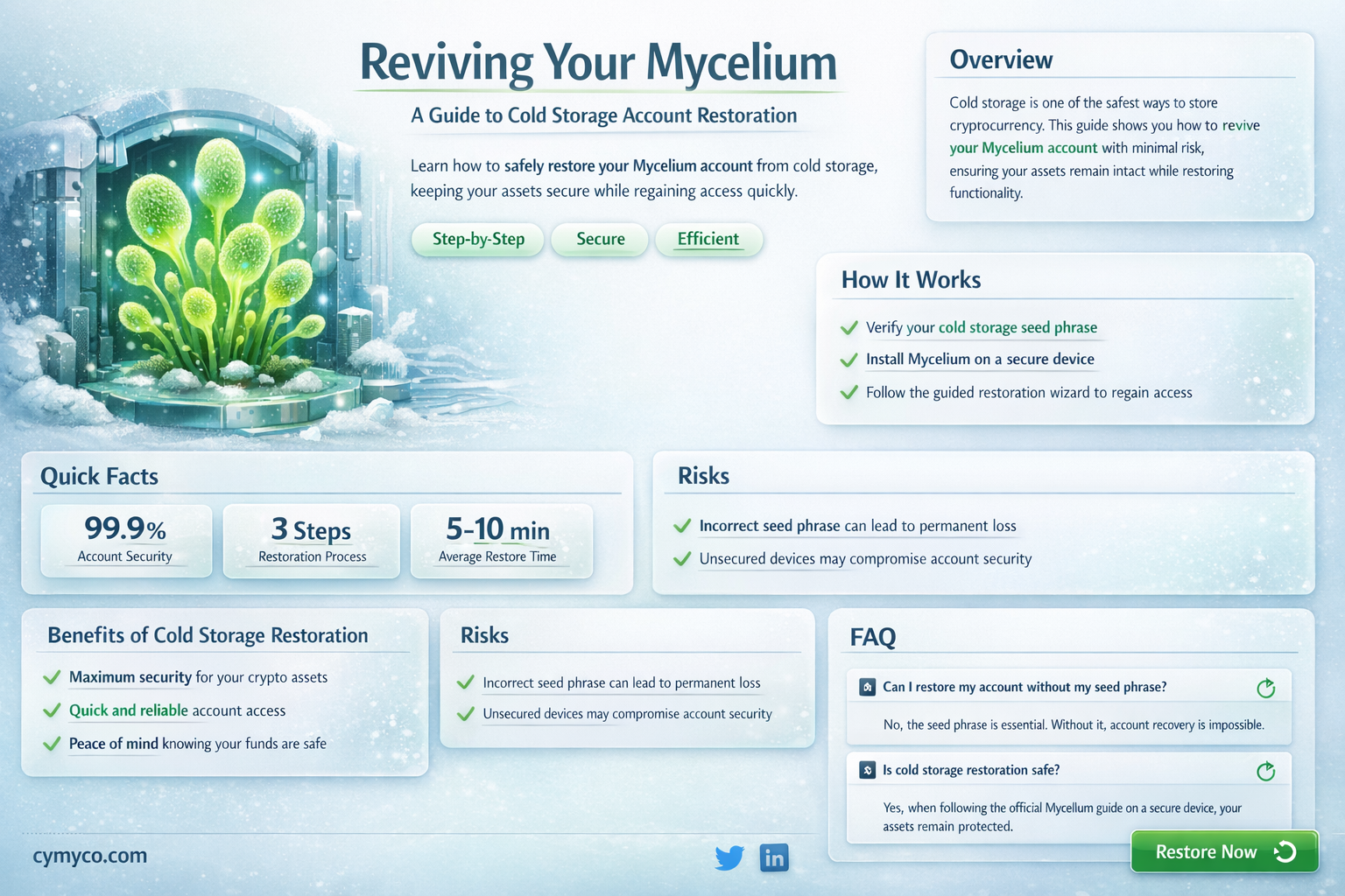 can i restore mycelium account using cold storage