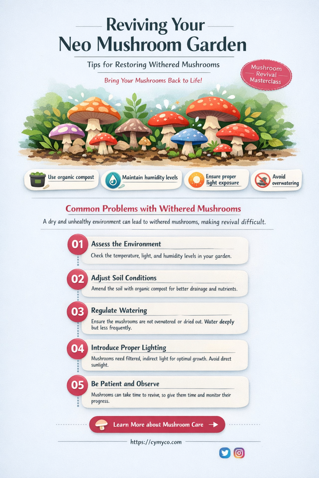 how to get withered neo mushroom garden