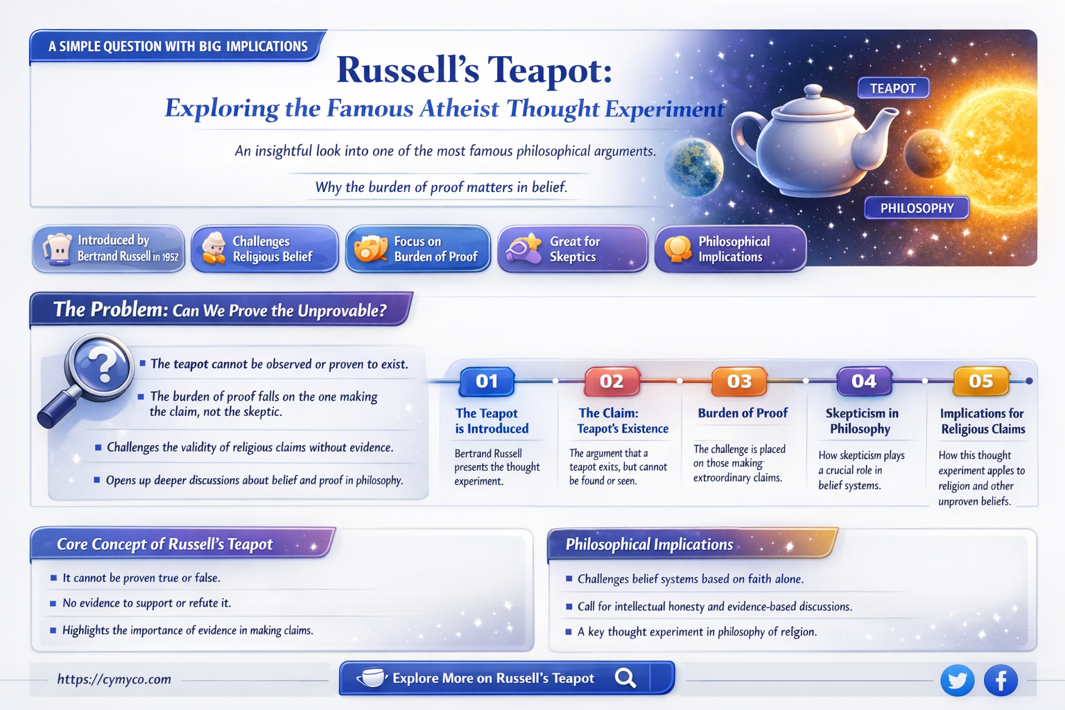 what is russulls tea pot