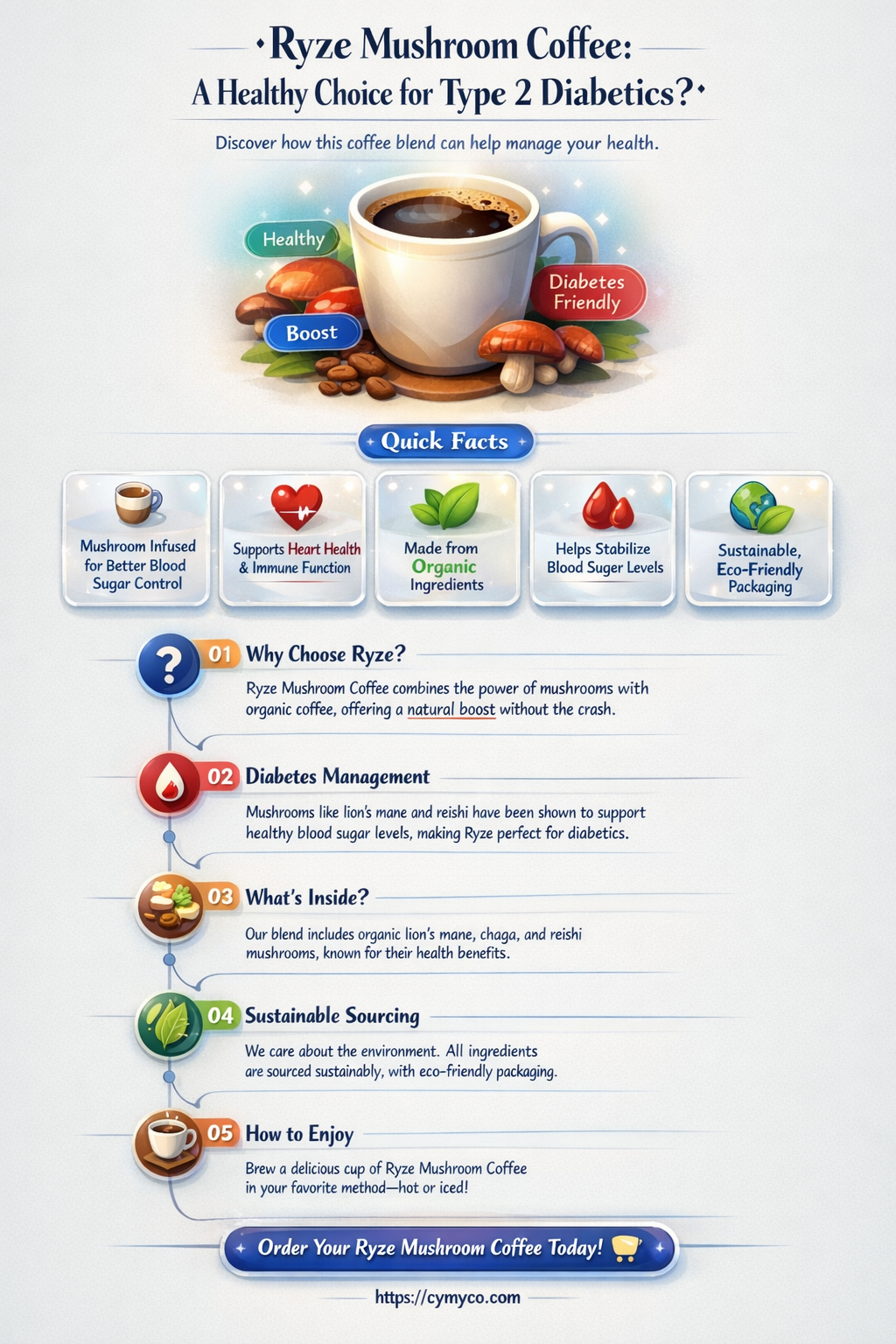 is ryze mushroom coffee good for diabetics type 2