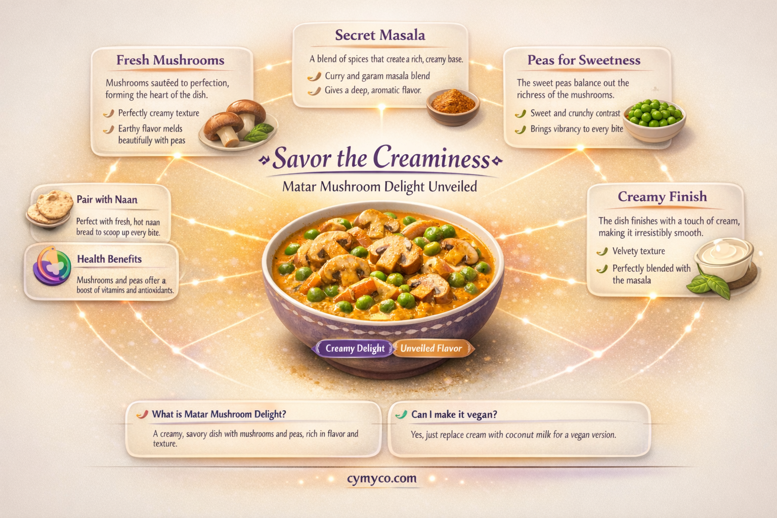 how to make creamy matar mushroom