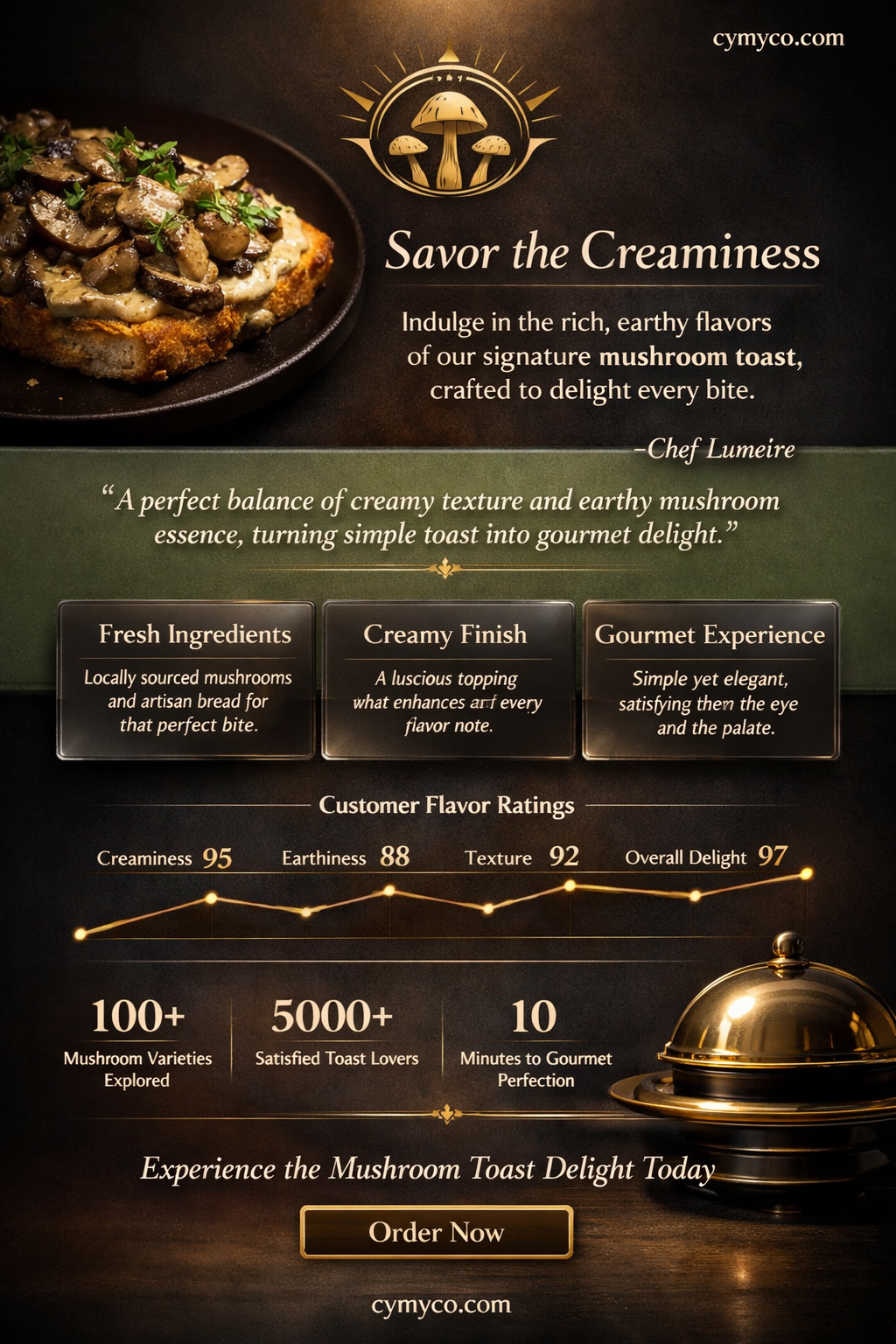 how to make creamy mushrooms on toast