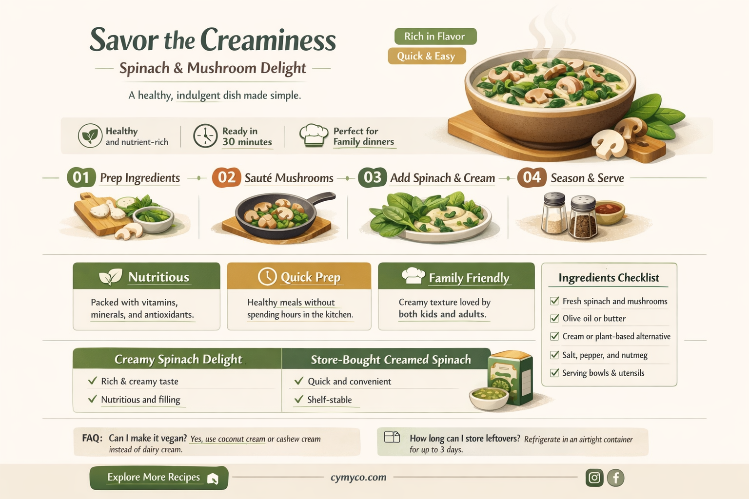 how to make creamy spinach with mushrooms