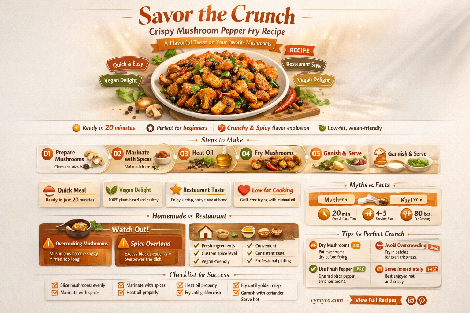 how to make crispy mushroom pepper fry