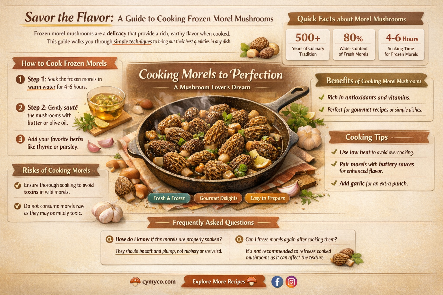 how to cook frozen morel mushrooms