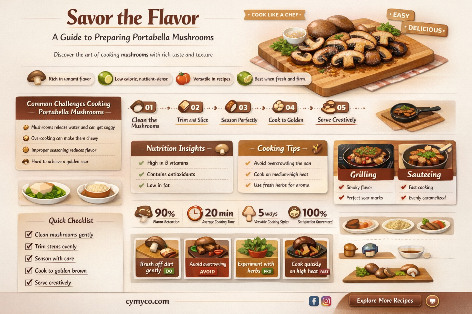 how to prepare portabella