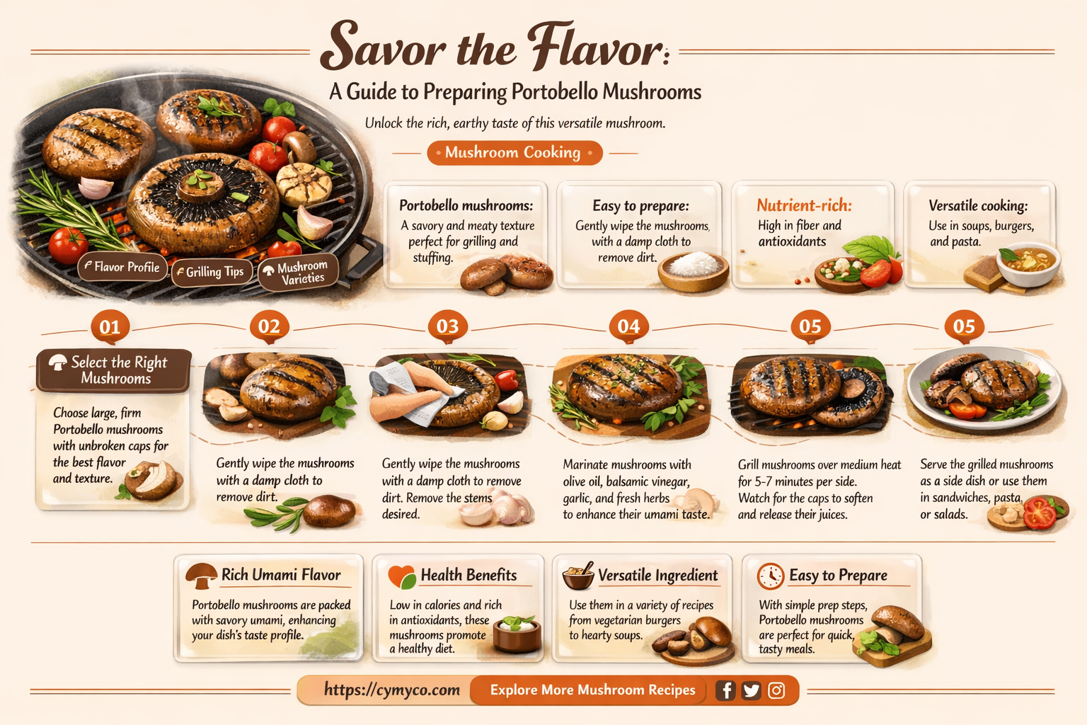 how to do portobello mushrooms