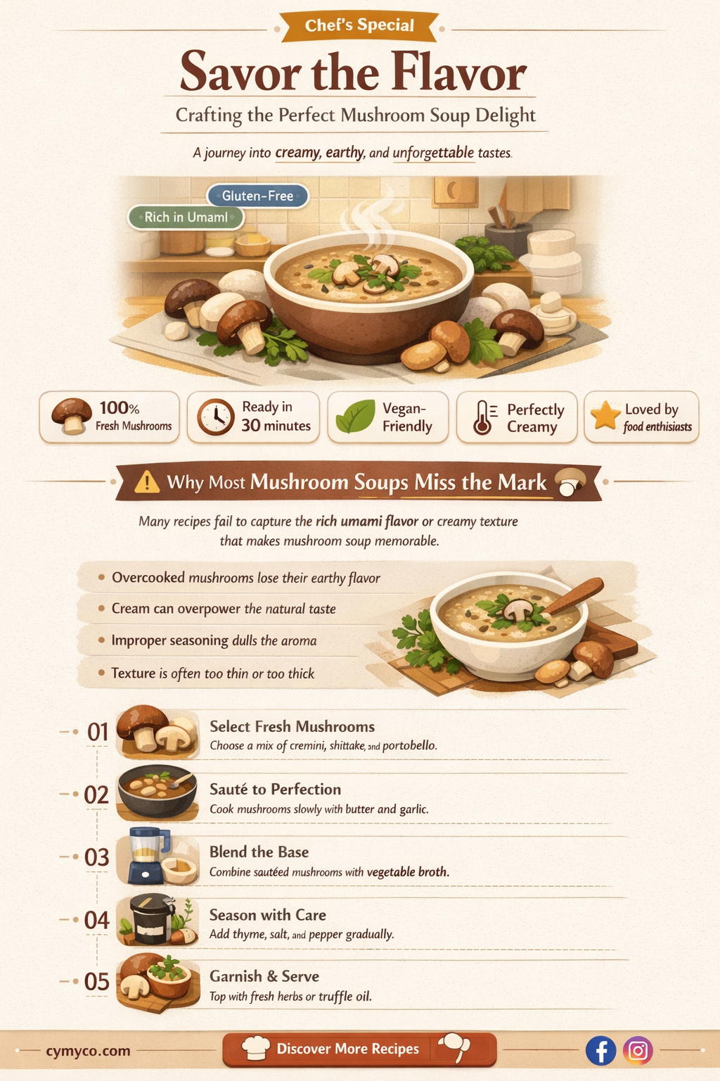 how to make the best soup mushroom