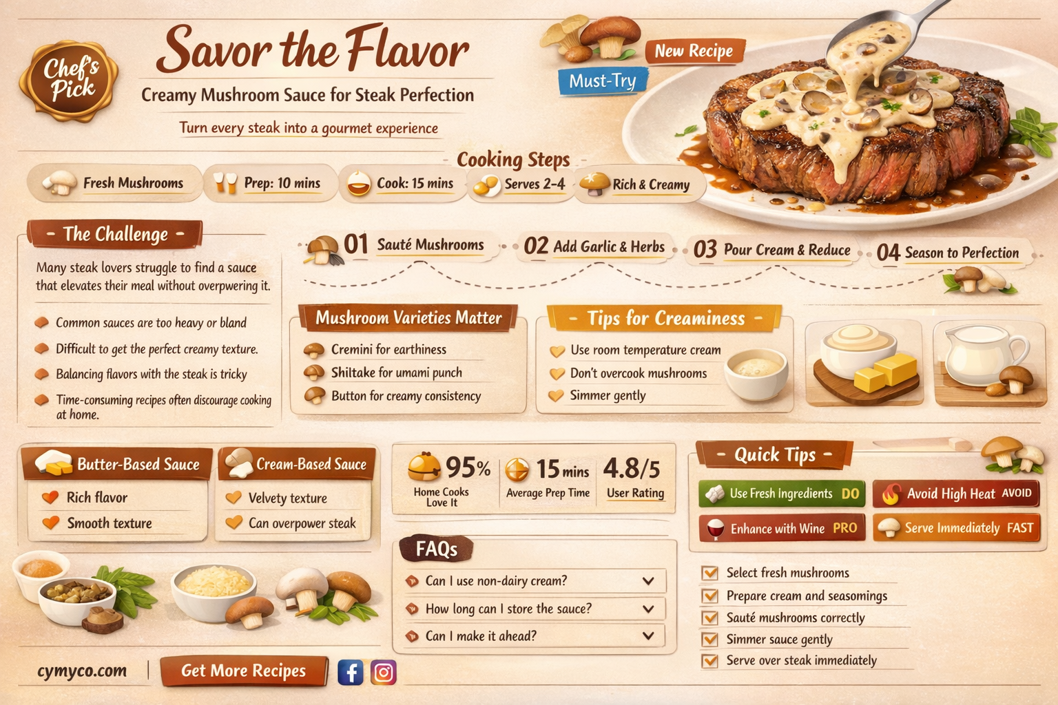 how to make creamy mushroom sauce for steak