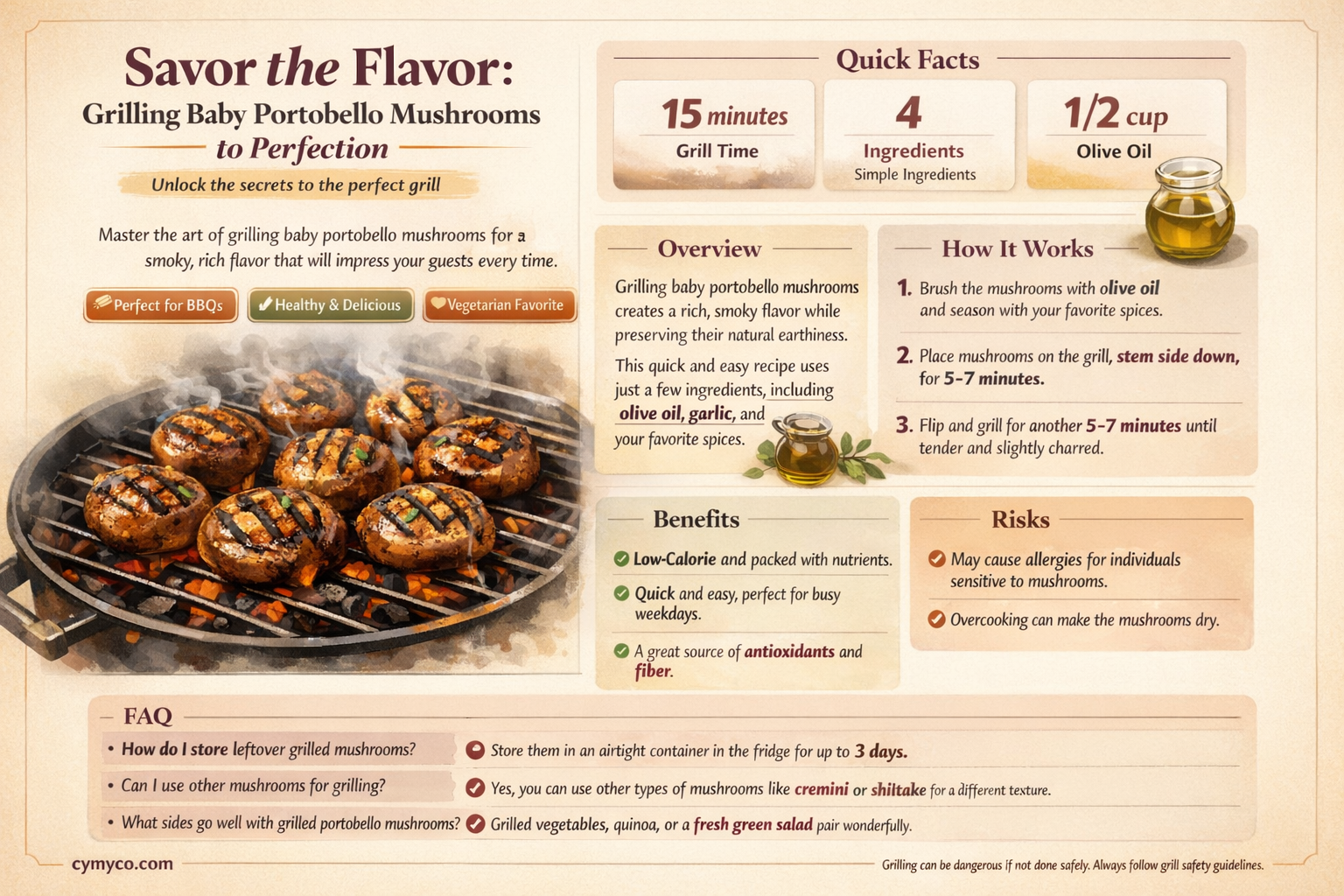 how to grill baby portobello mushrooms