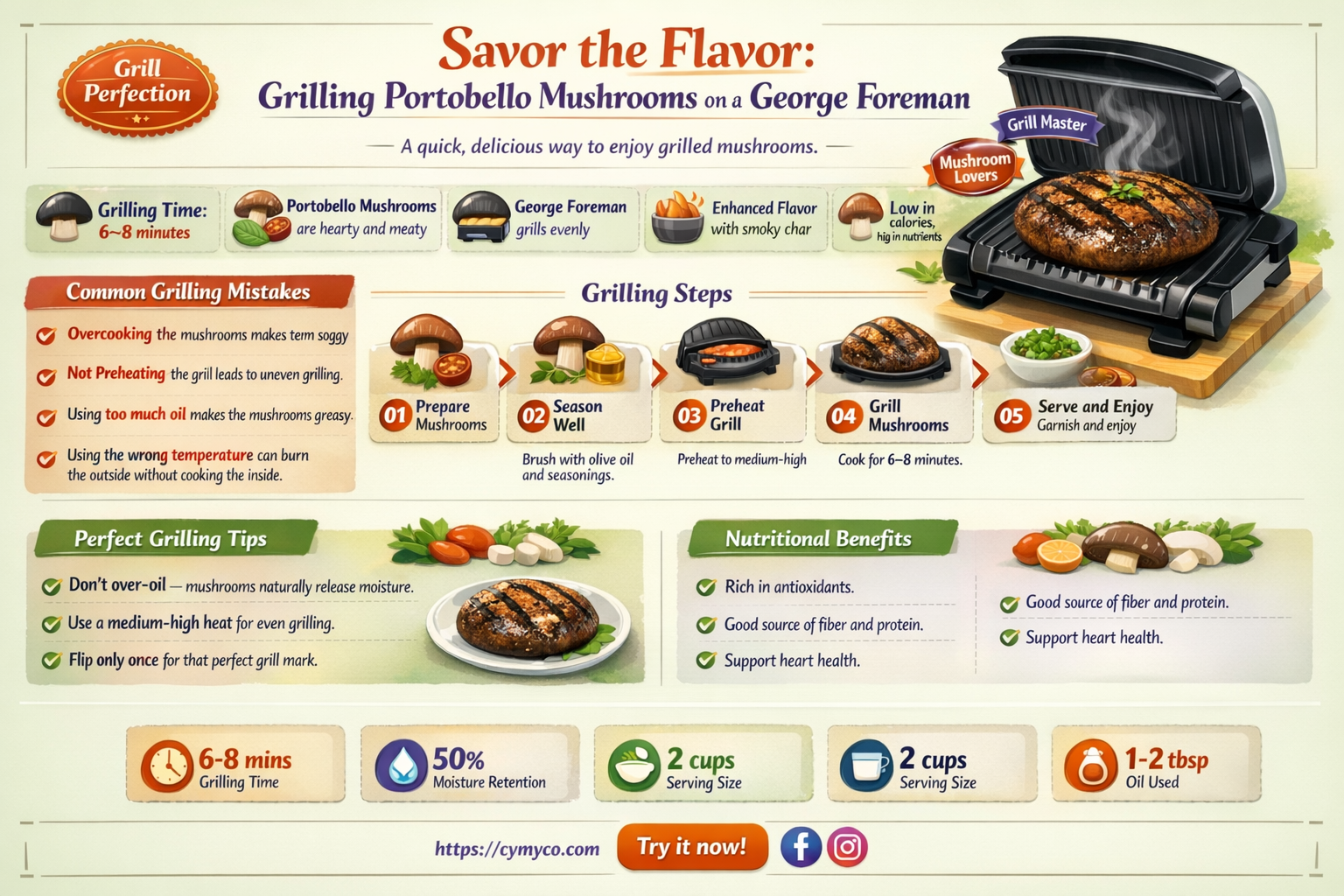 how to grill portobello mushrooms on george foreman