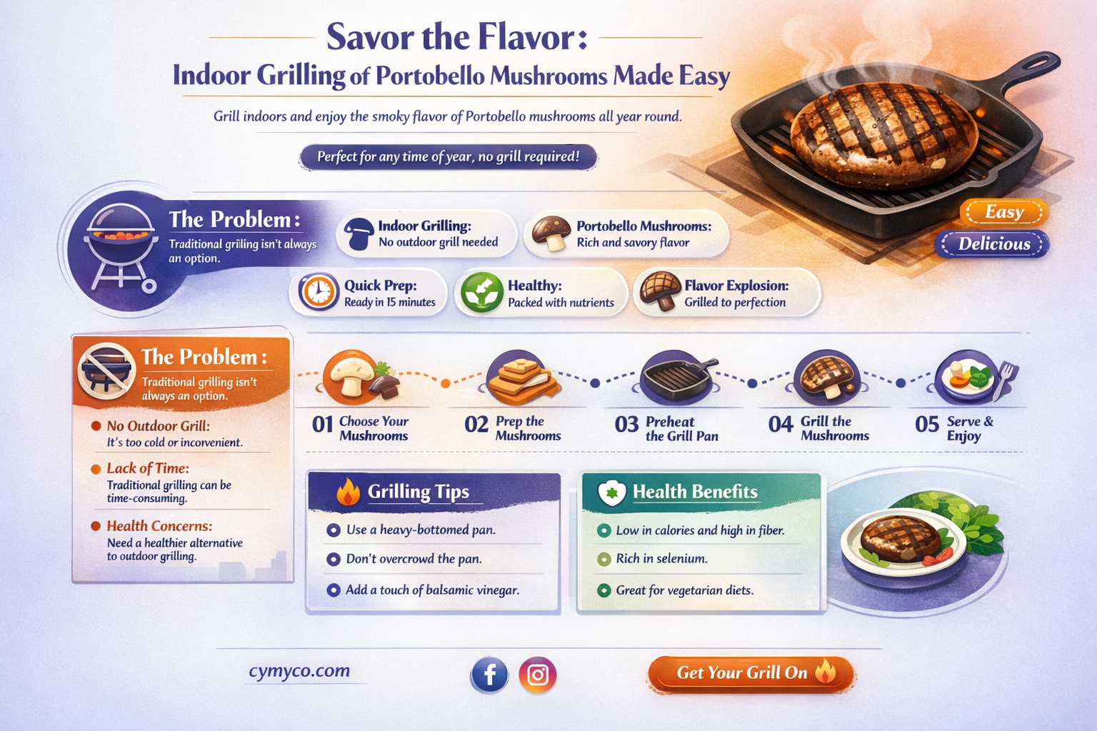 how to grill portobello mushrooms indoors