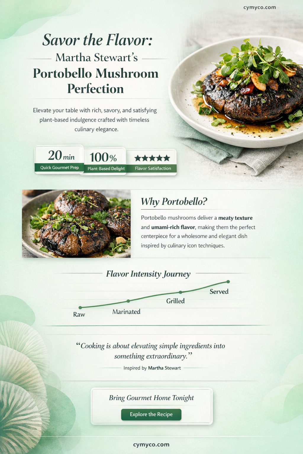 how to prepare portobello mushroom martha stewart