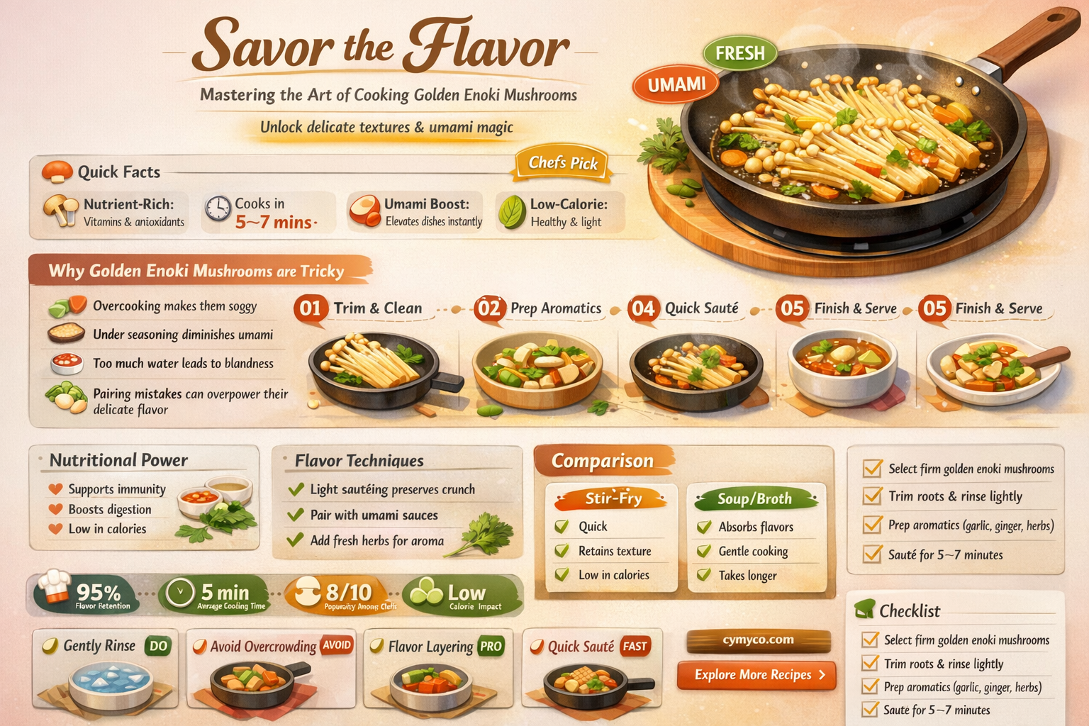 how to cook golden enoki mushrooms