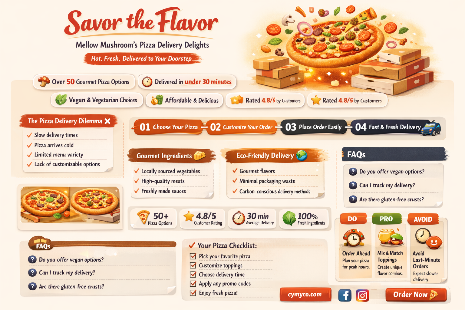 does mellow mushroom deliver pizza