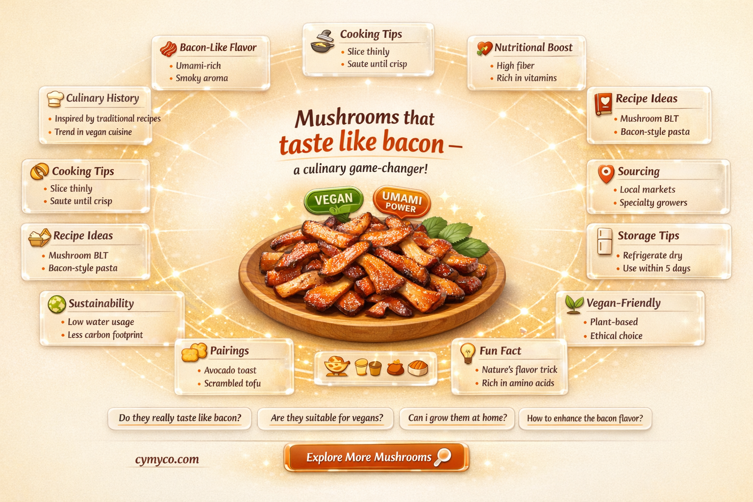 which mushroom tastes like bacon