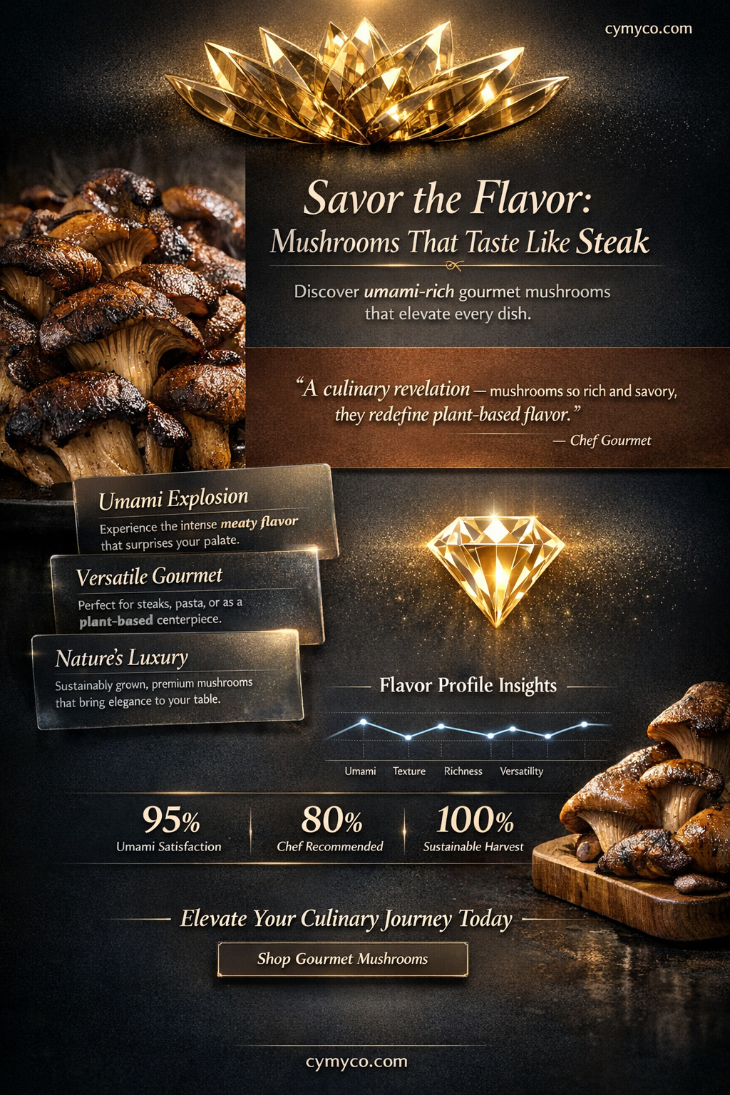 which mushroom taste like steak