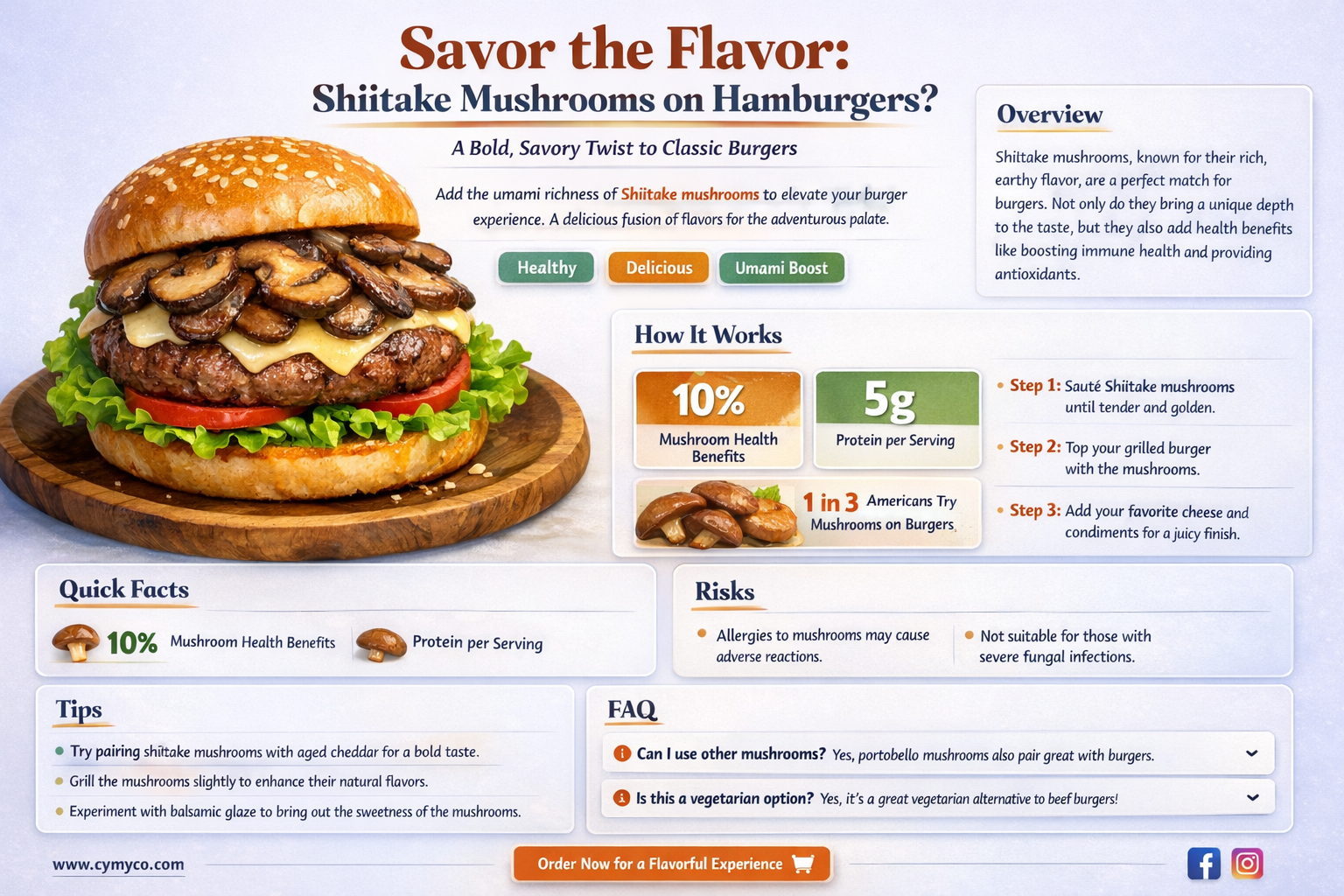 are shiitake mushrooms good on a hamburger