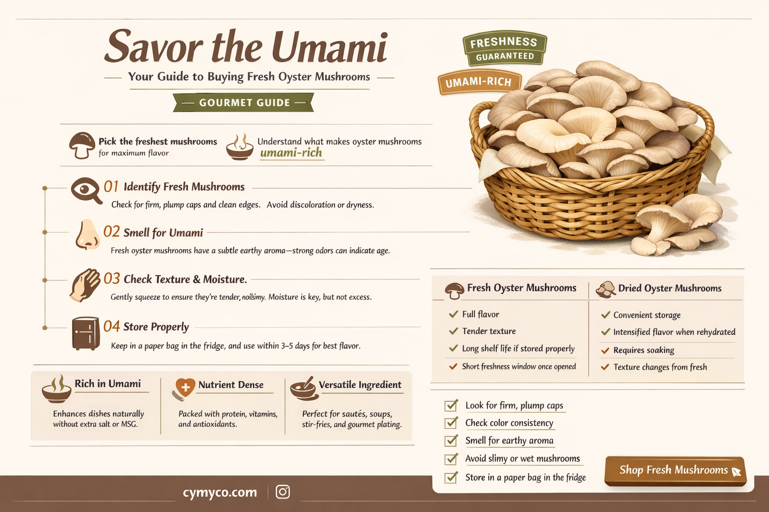 how to buy oyster mushrooms