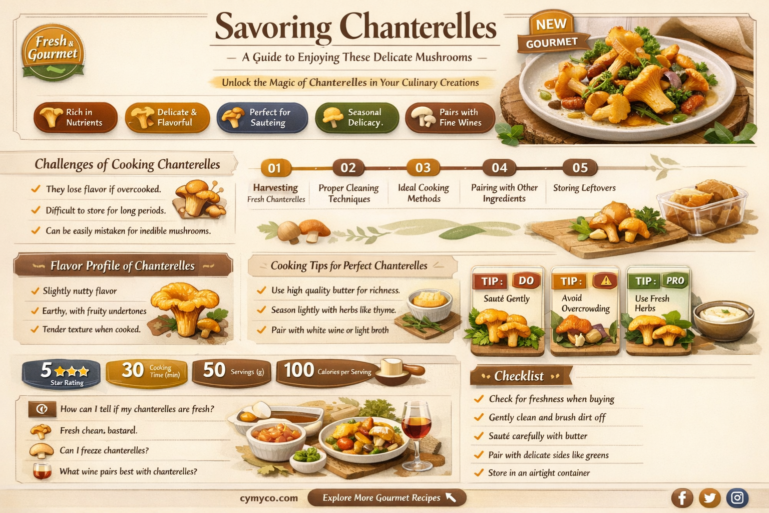 how to eat chanterelle mushrooms