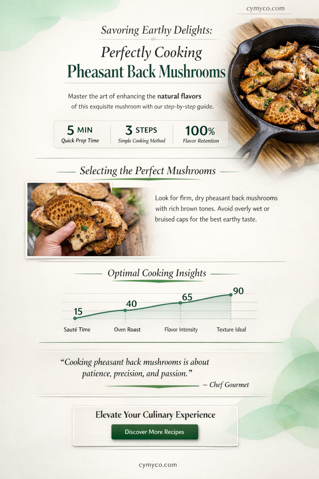 how long to cook pheasant back mushroom