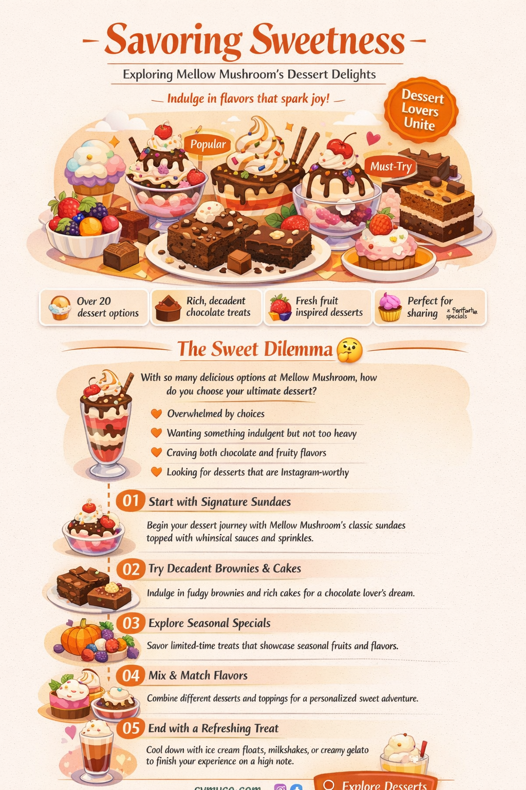 does mellow mushroom have dessert