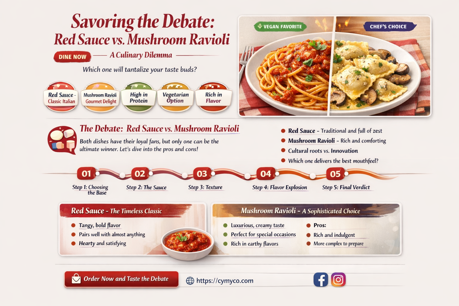 do you use red sauce with mushroom ravoli