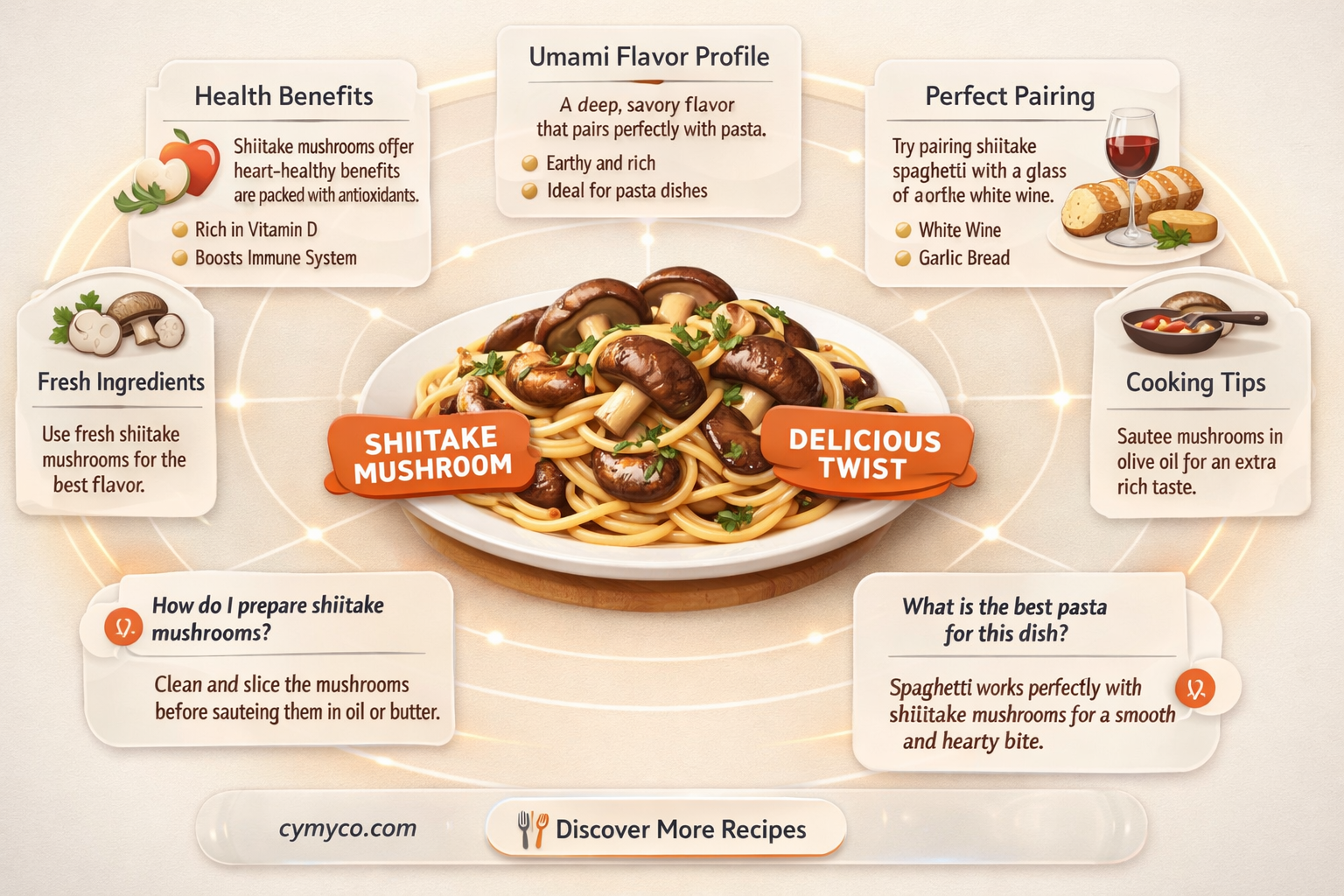 are shiitake mushrooms good in spaghetti