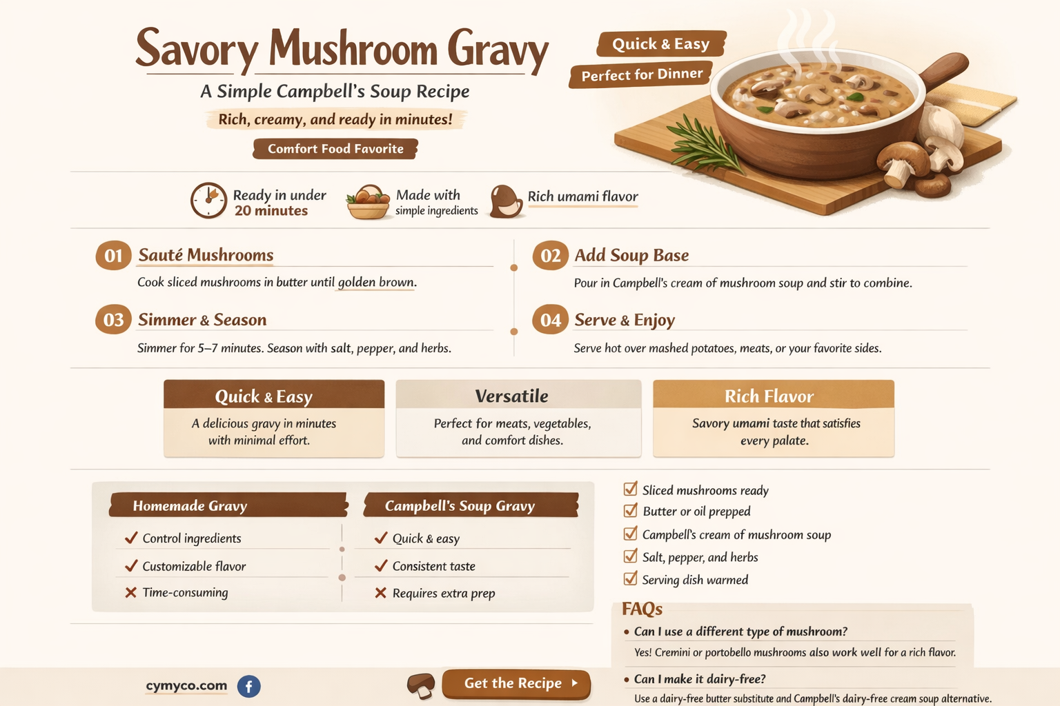 how to make mushroom gravy with campbell