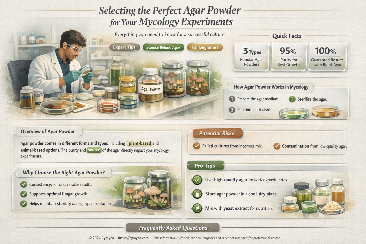 how to choose agar powder for mycology