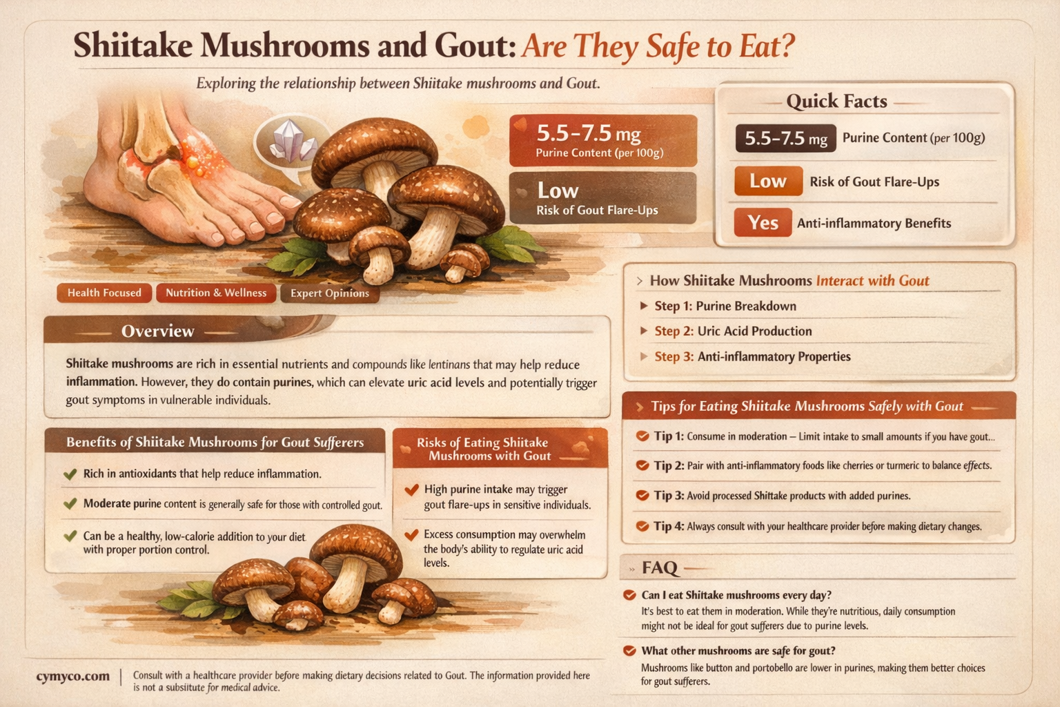 is shiitake mushroom bad for gout