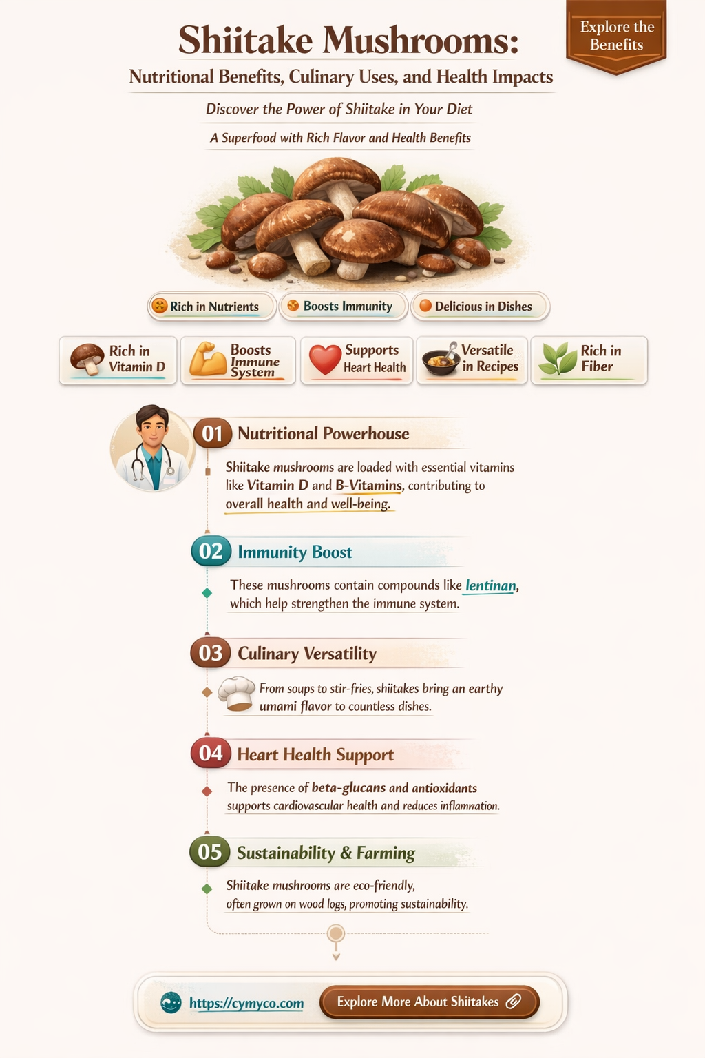 are shiitake mushrooms good