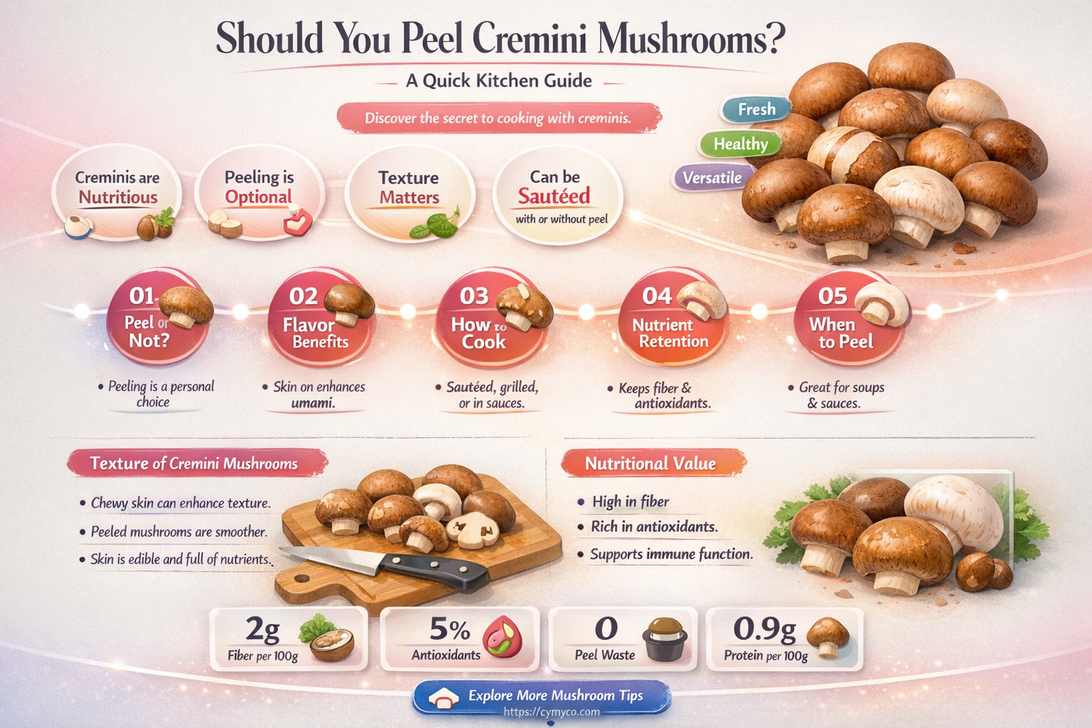 do you have to peel cremini mushrooms