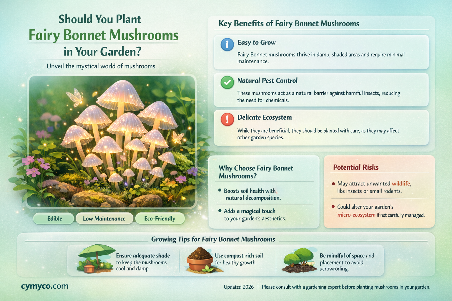 are fairy bonnet mushrooms bad to plant in garden