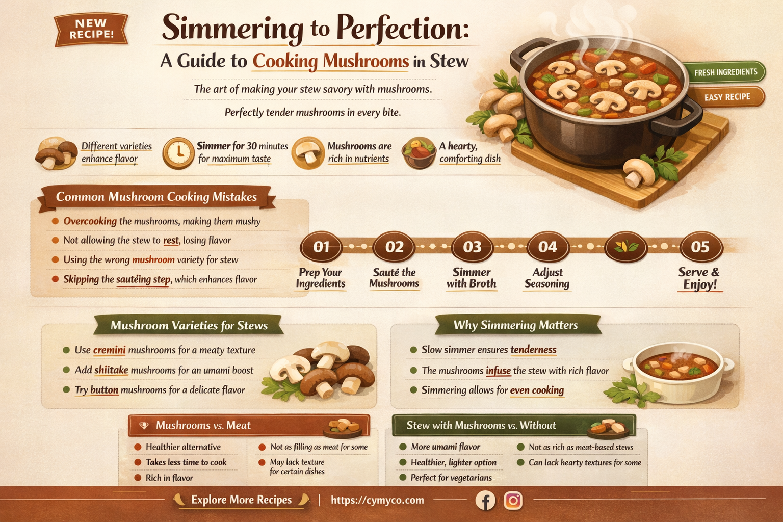 how long to cook mushrooms in a stew