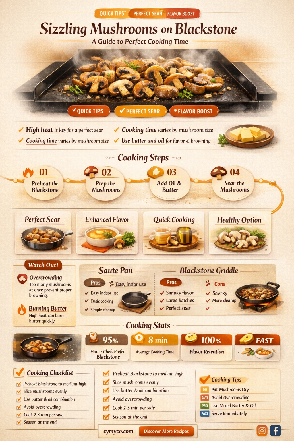 how long to cook mushrooms on blackstone