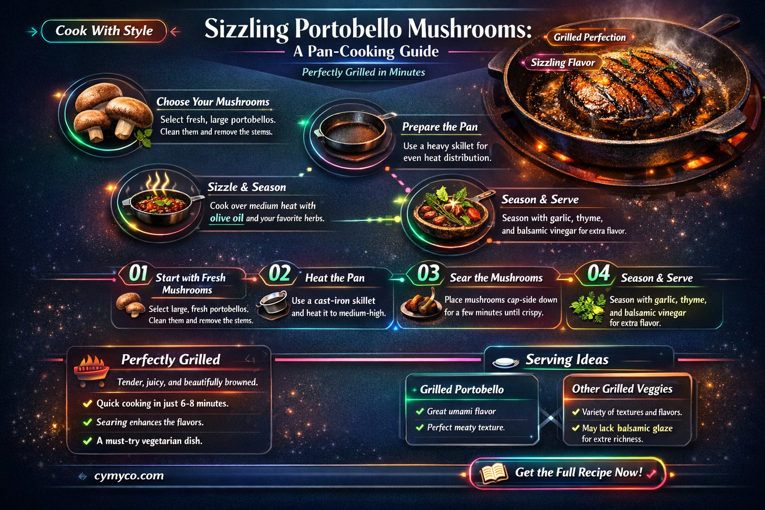how to cook portobello mushrooms in a pan