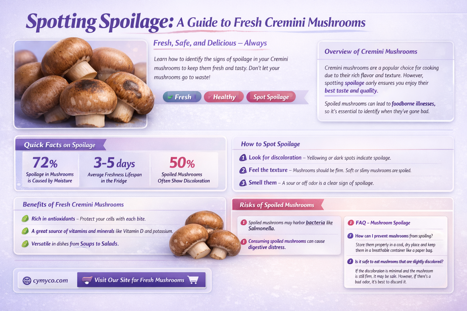 how to tell when cremini mushrooms go bad