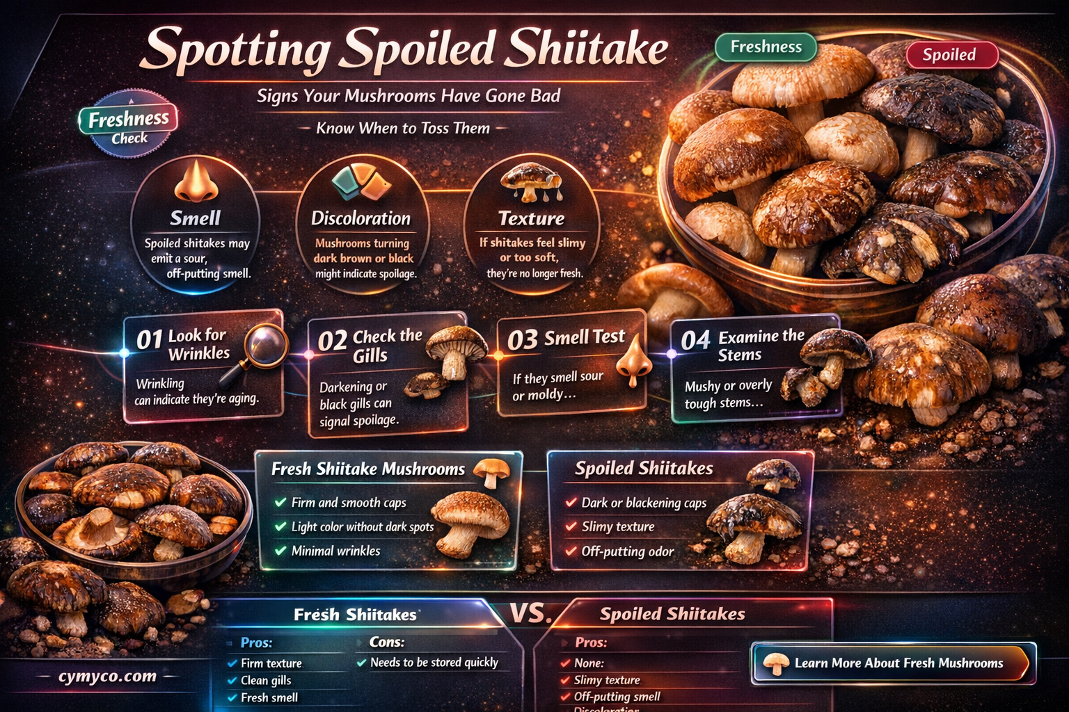 how to tell if shiitake mushrooms are bad