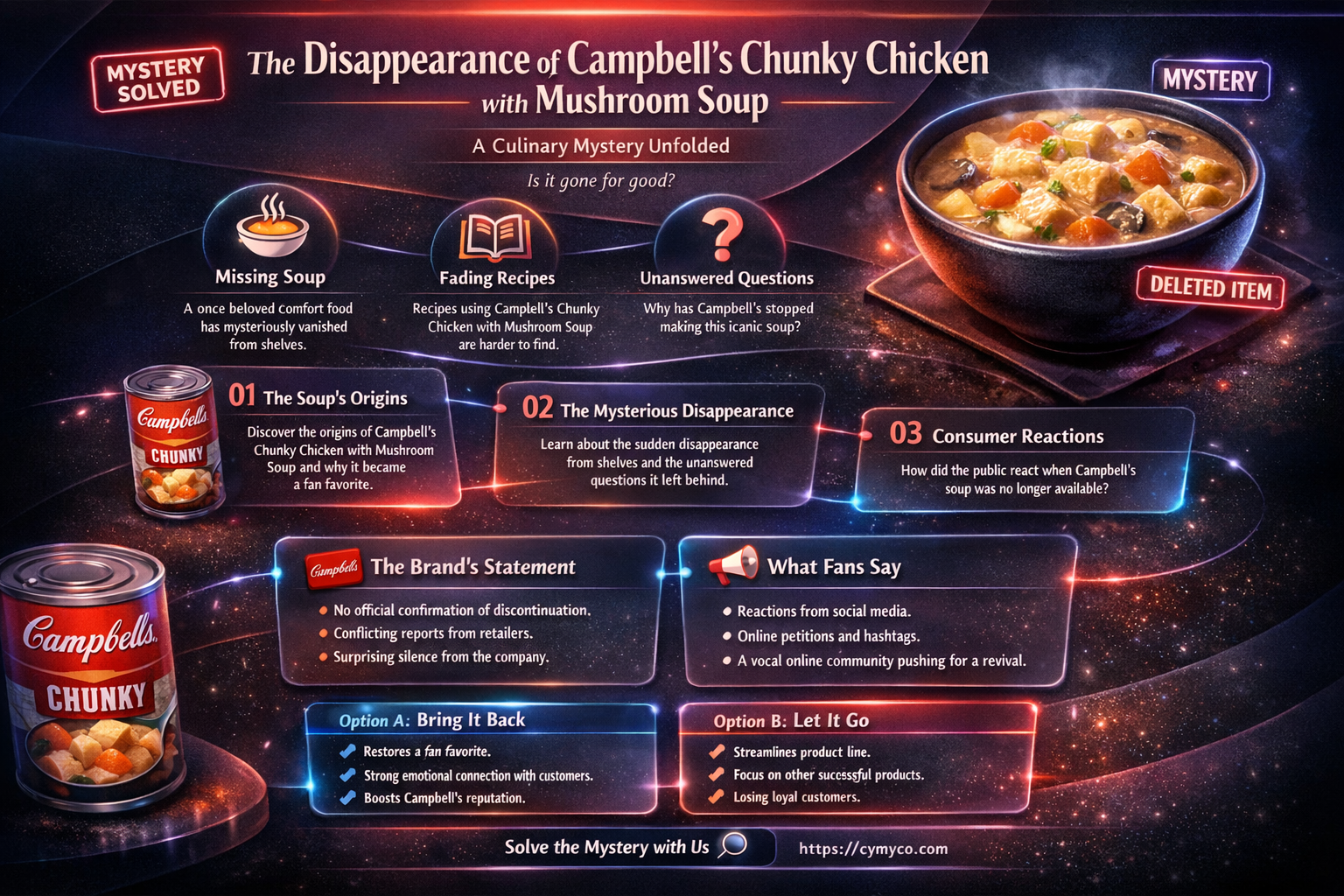 what happened to campbell